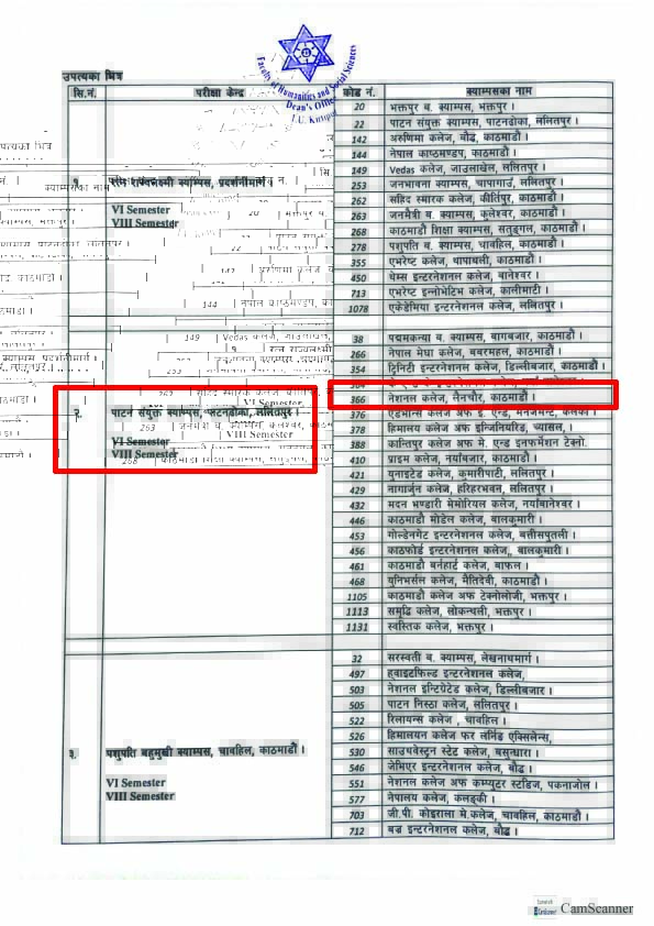 Examination_Centre_of_BCA_VI_VIII_Semester2_copy.jpg